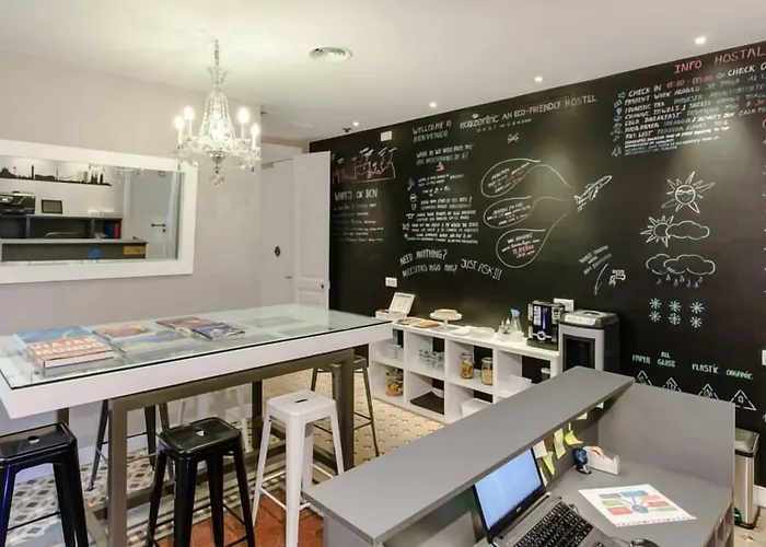 Hotel Ecozentric Barcelona